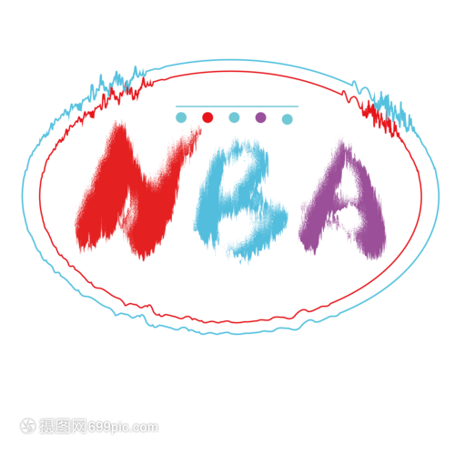 控图能力 控图能力